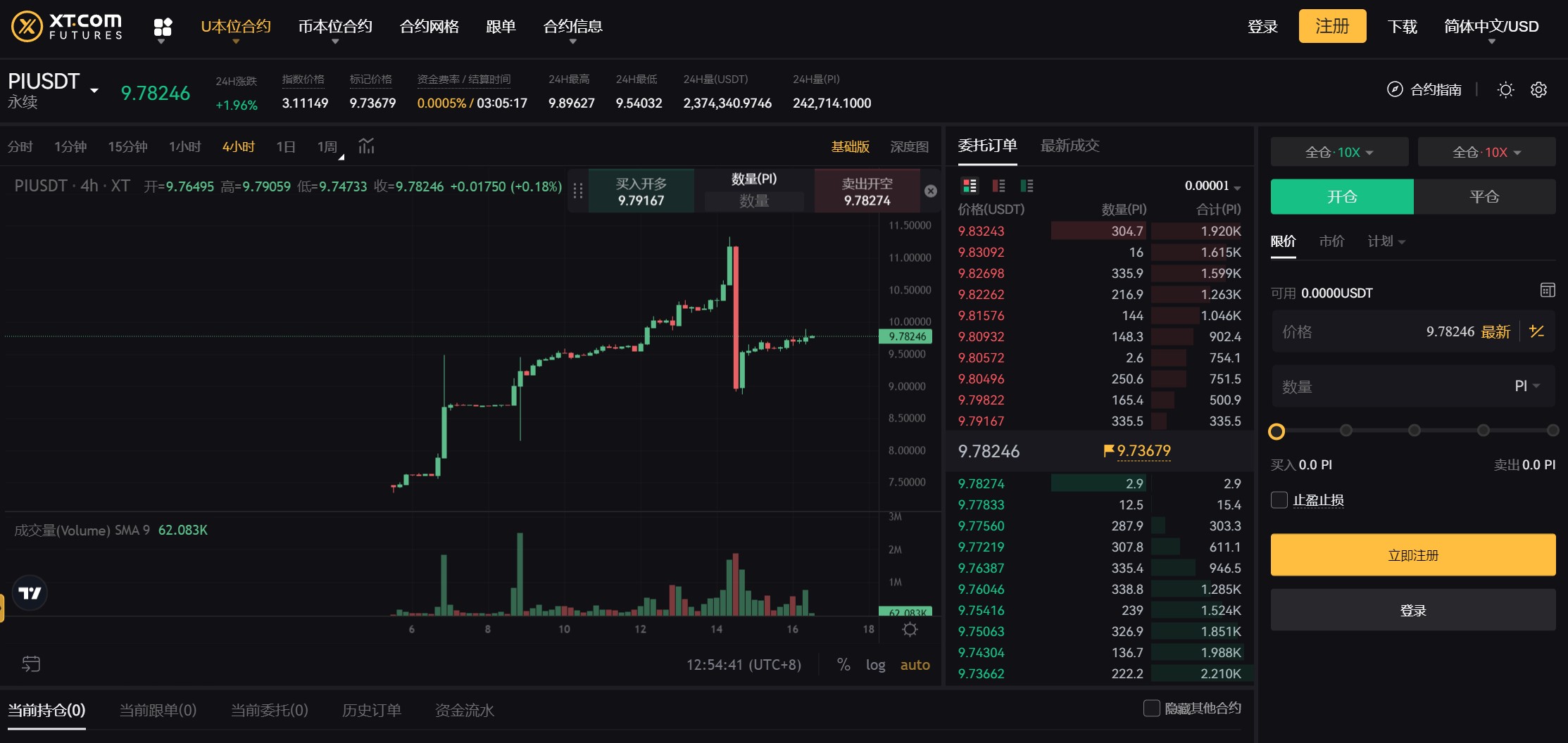 pi-usdt-futures-zh-CN.jpg