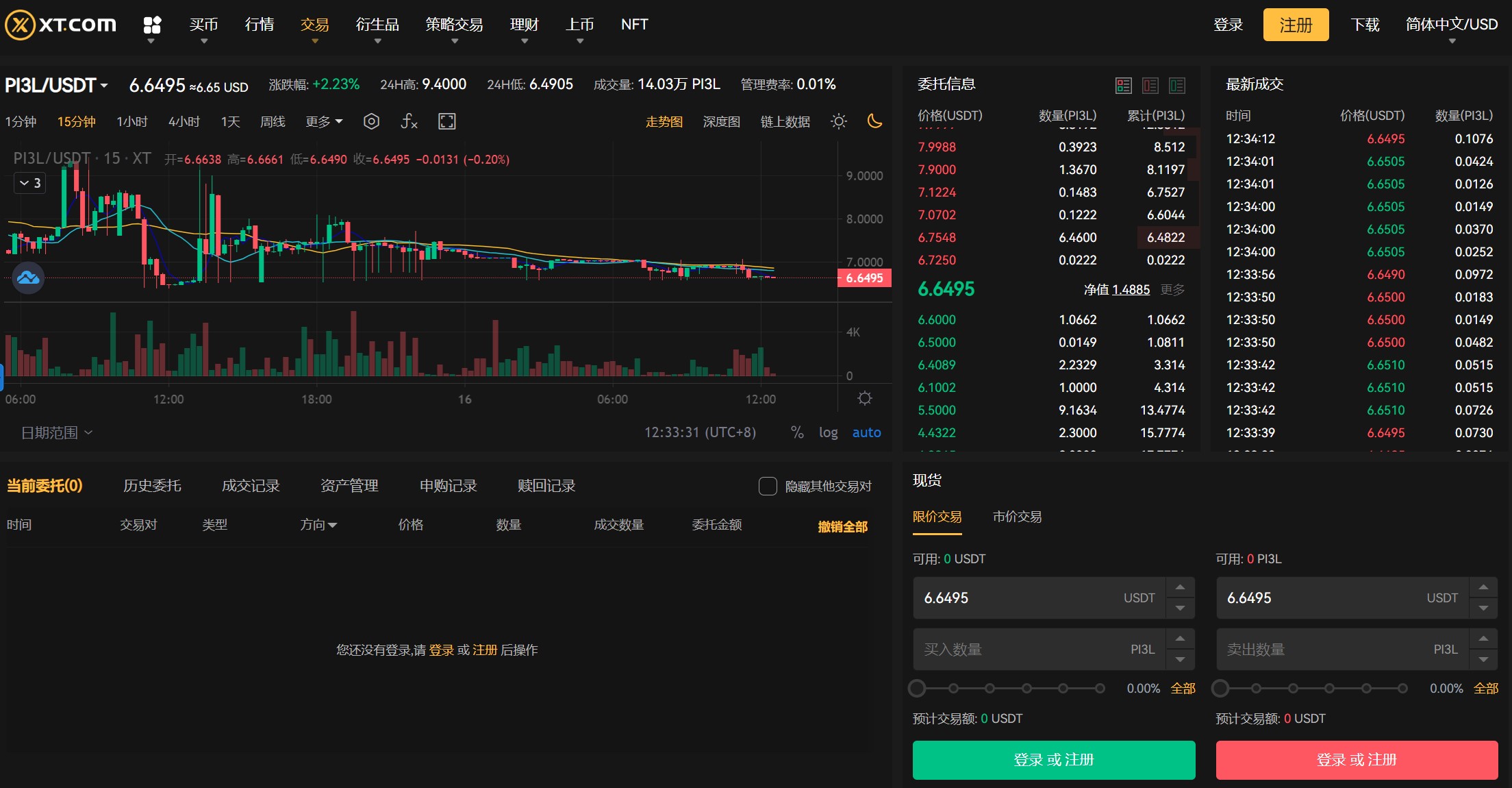 pi-usdt-etf-zh-CN.jpg