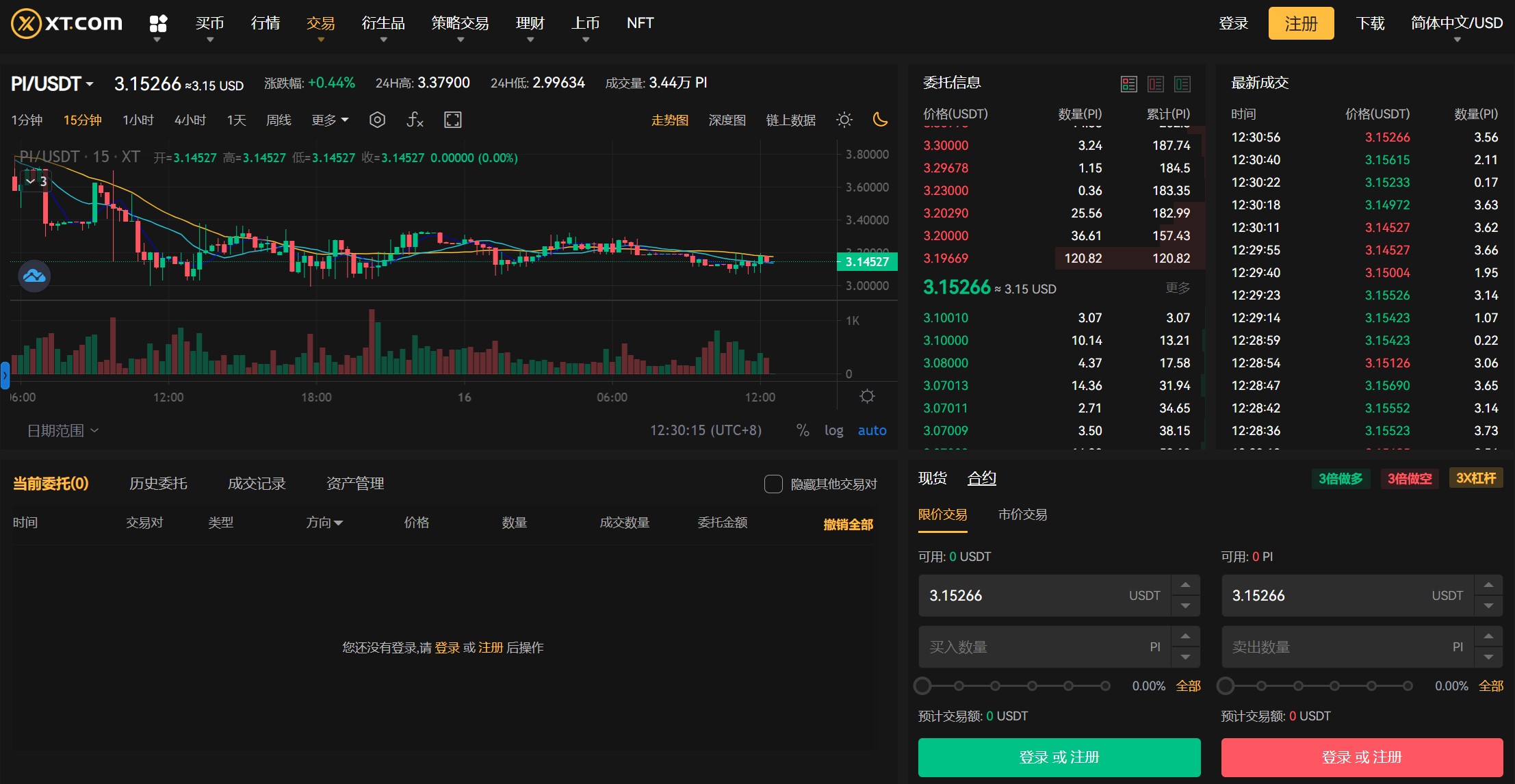 pi-usdt-spot-zh-CN.jpg