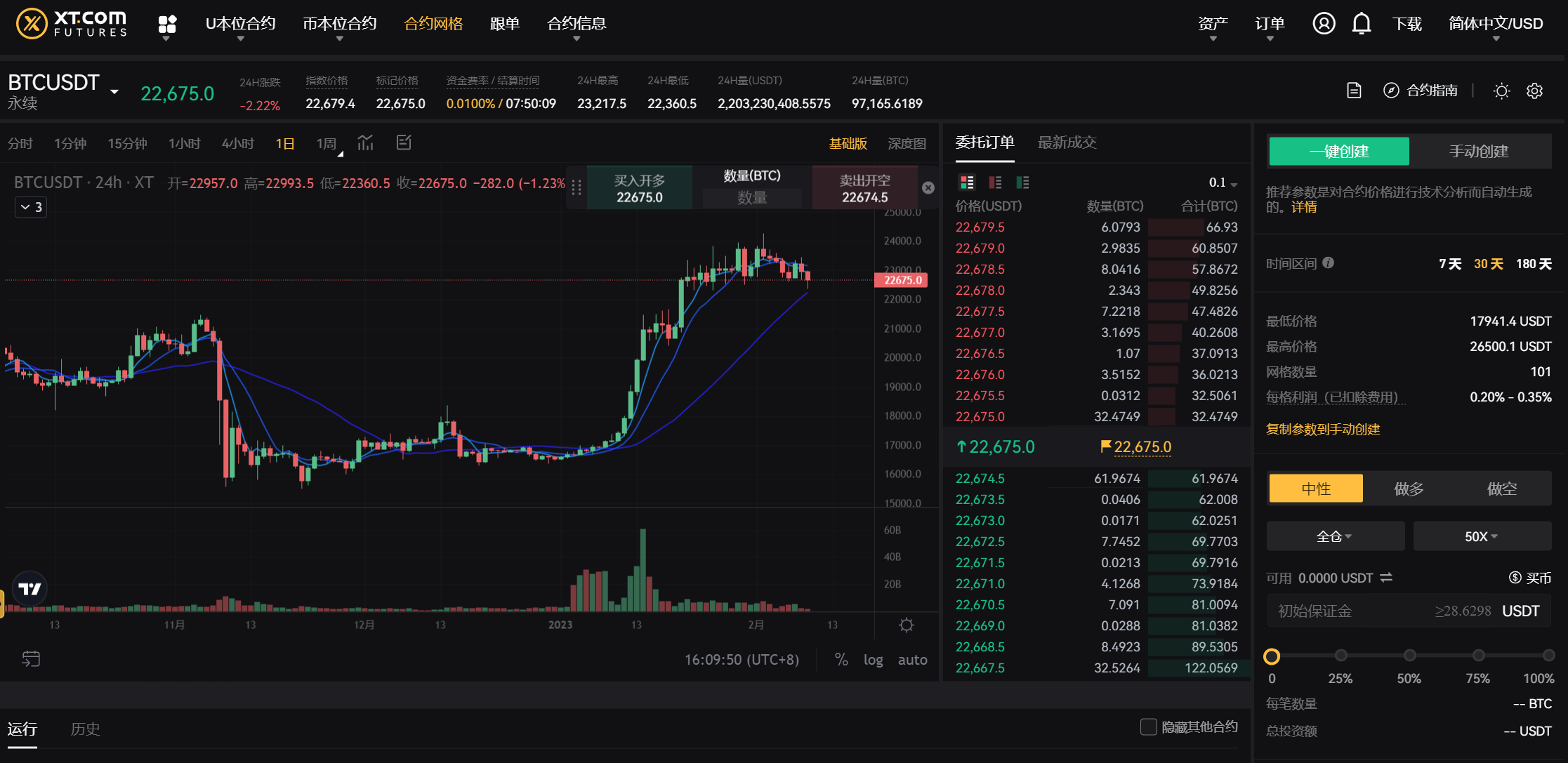 futures-grid-trading-cover-zh-CN.png