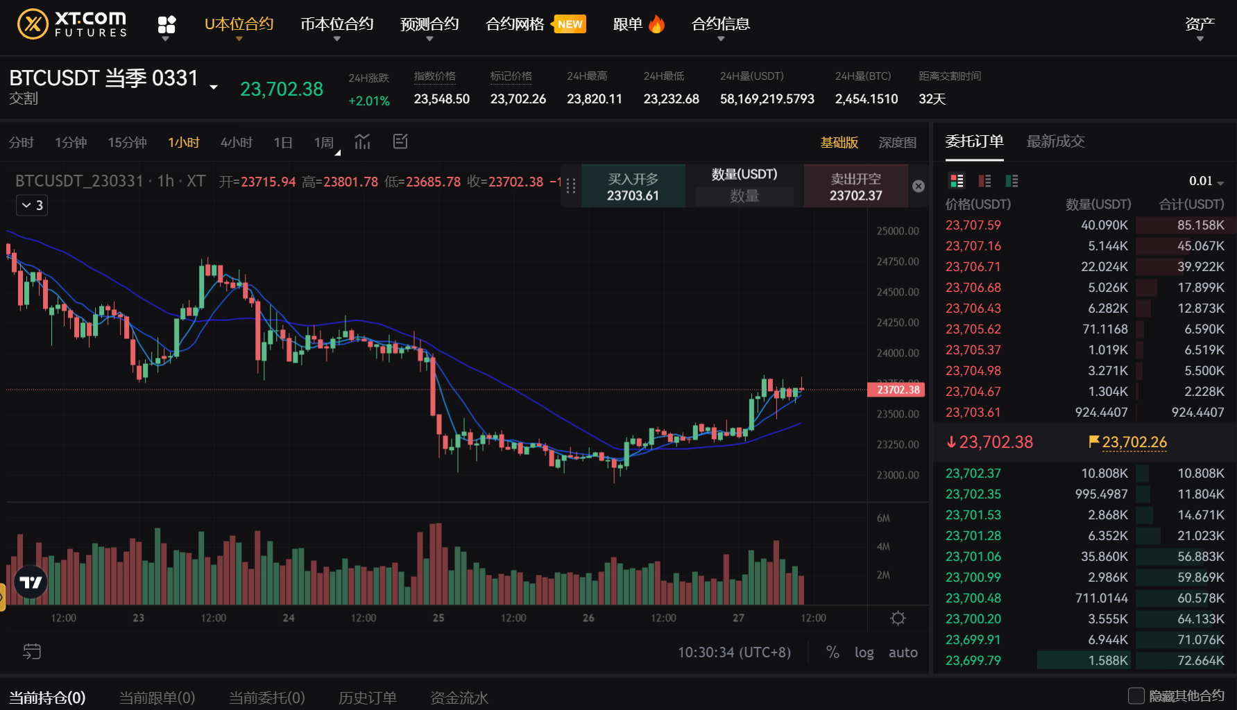 quarterly-futures-contract-cover-zh-CN.png