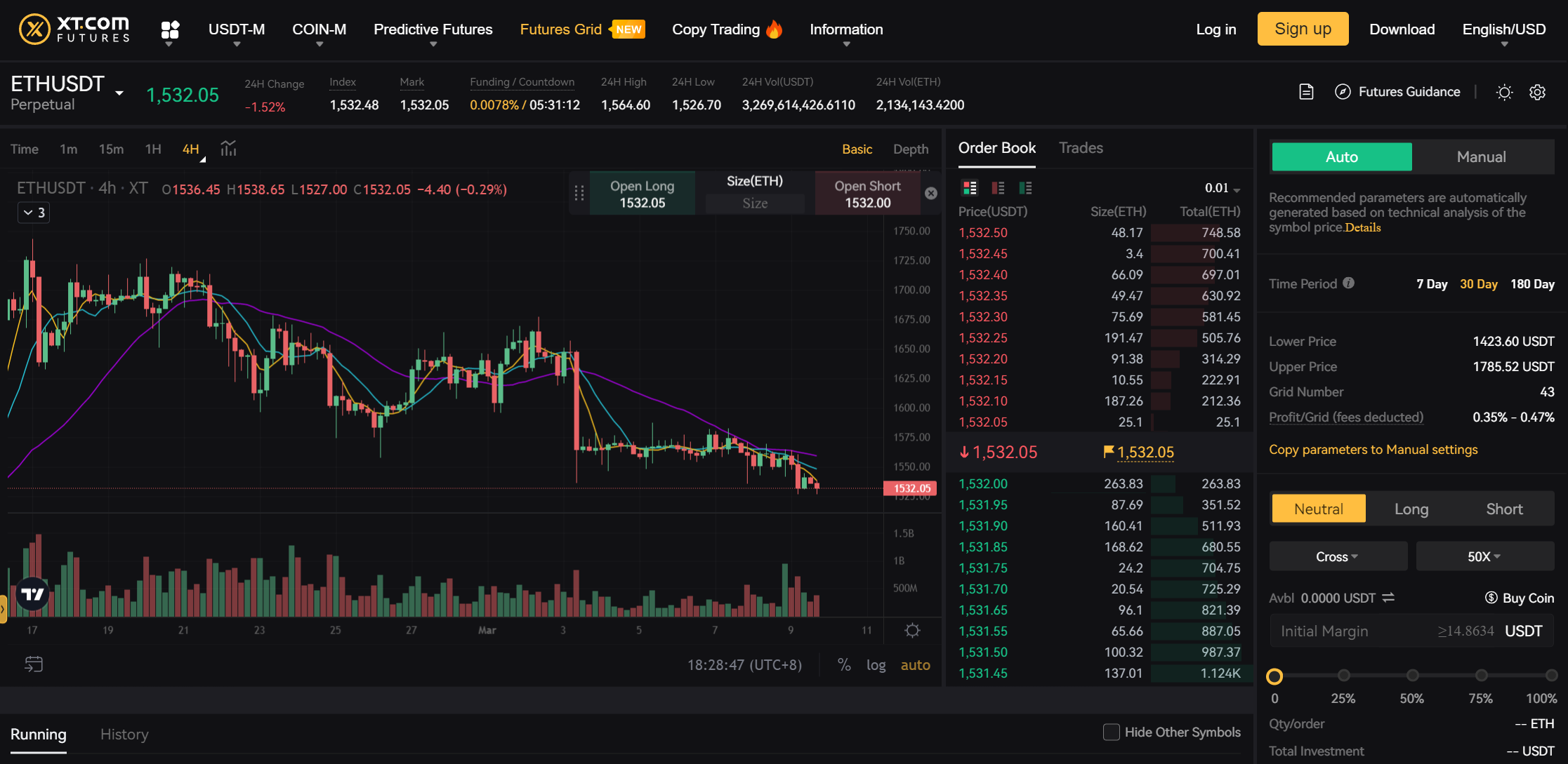 eth-futures-grid-en.png
