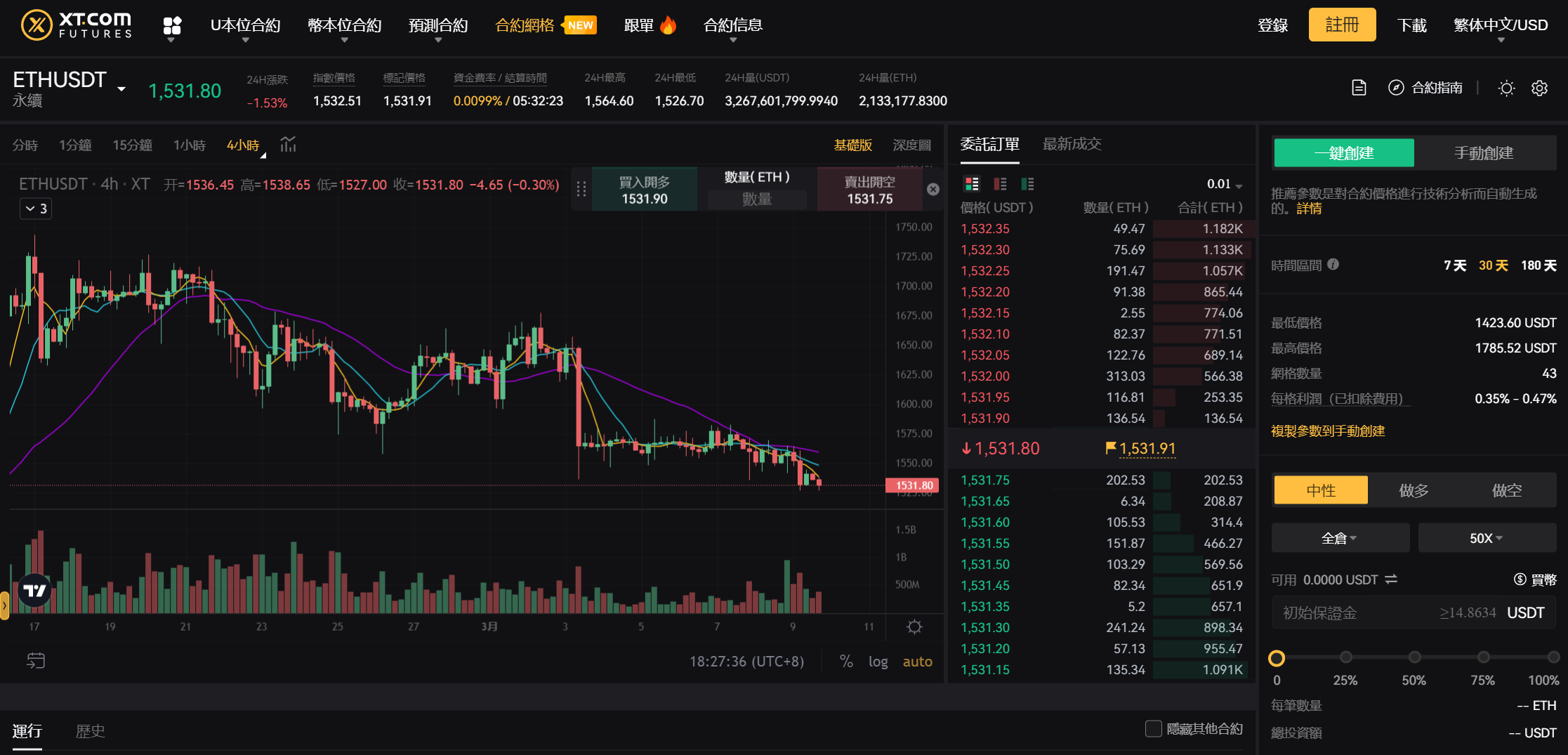 eth-futures-grid-zh-HK.png