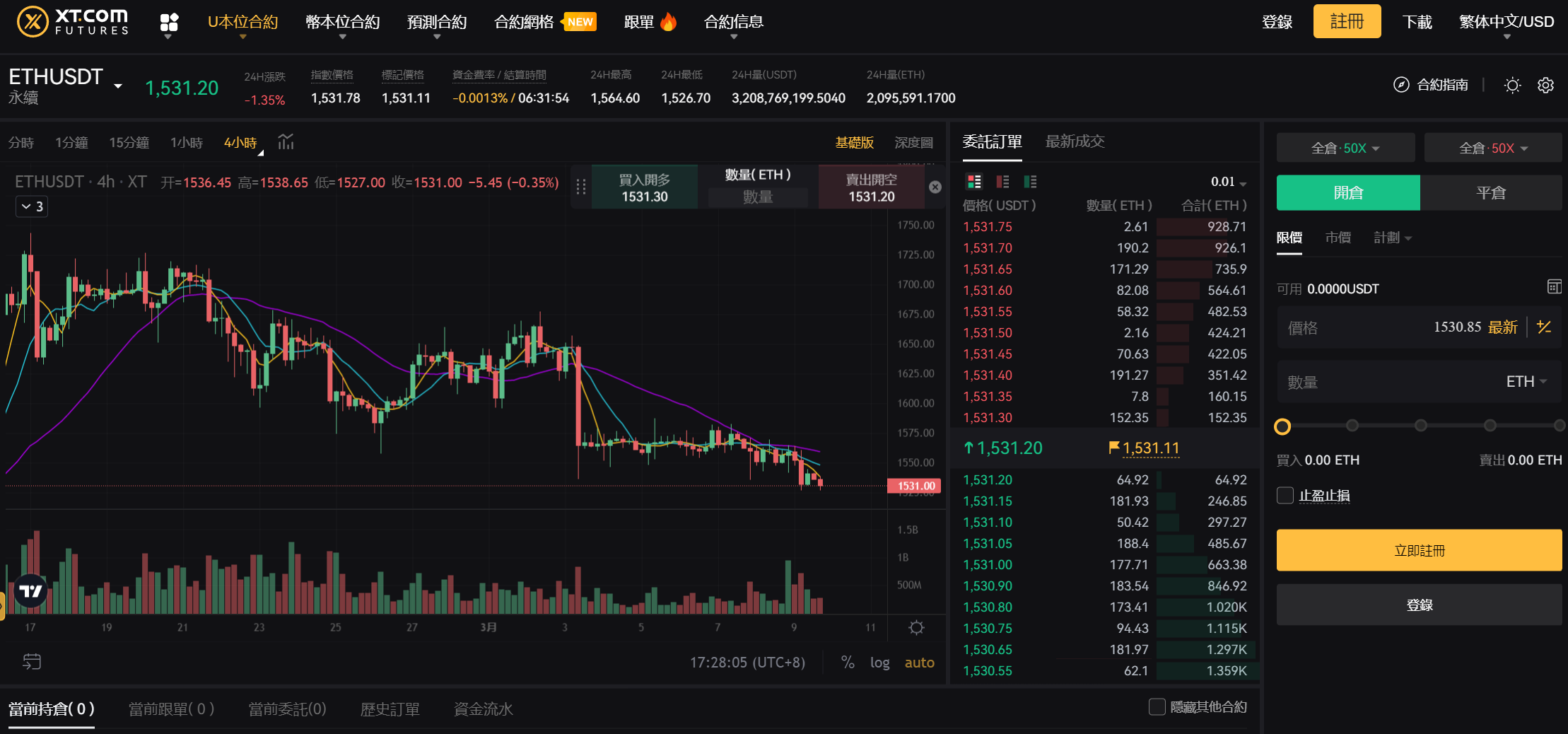 eth-perpetual-zh-HK.png