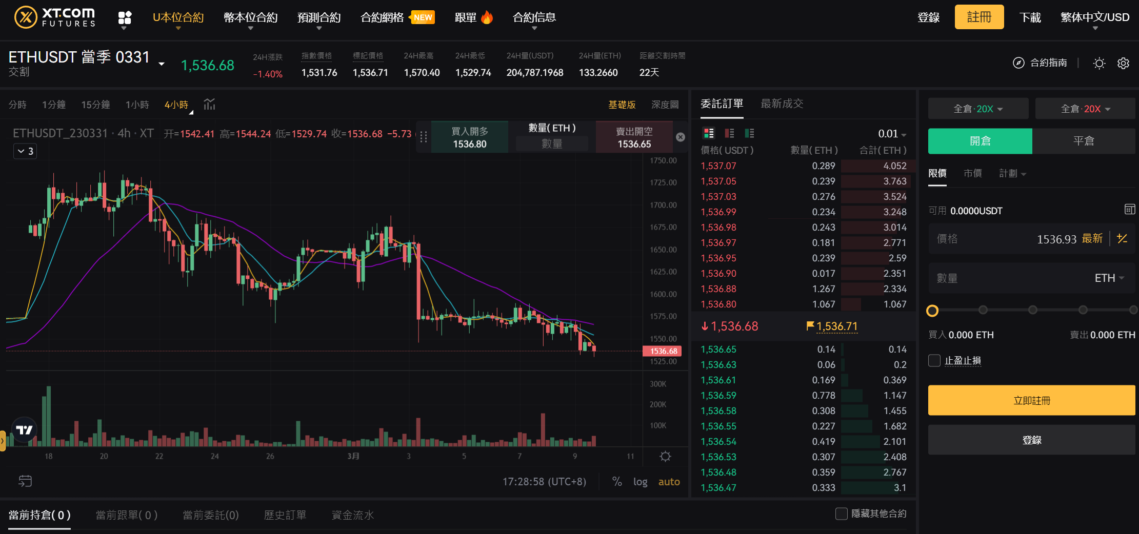 eth-quarterly-zh-HK.png