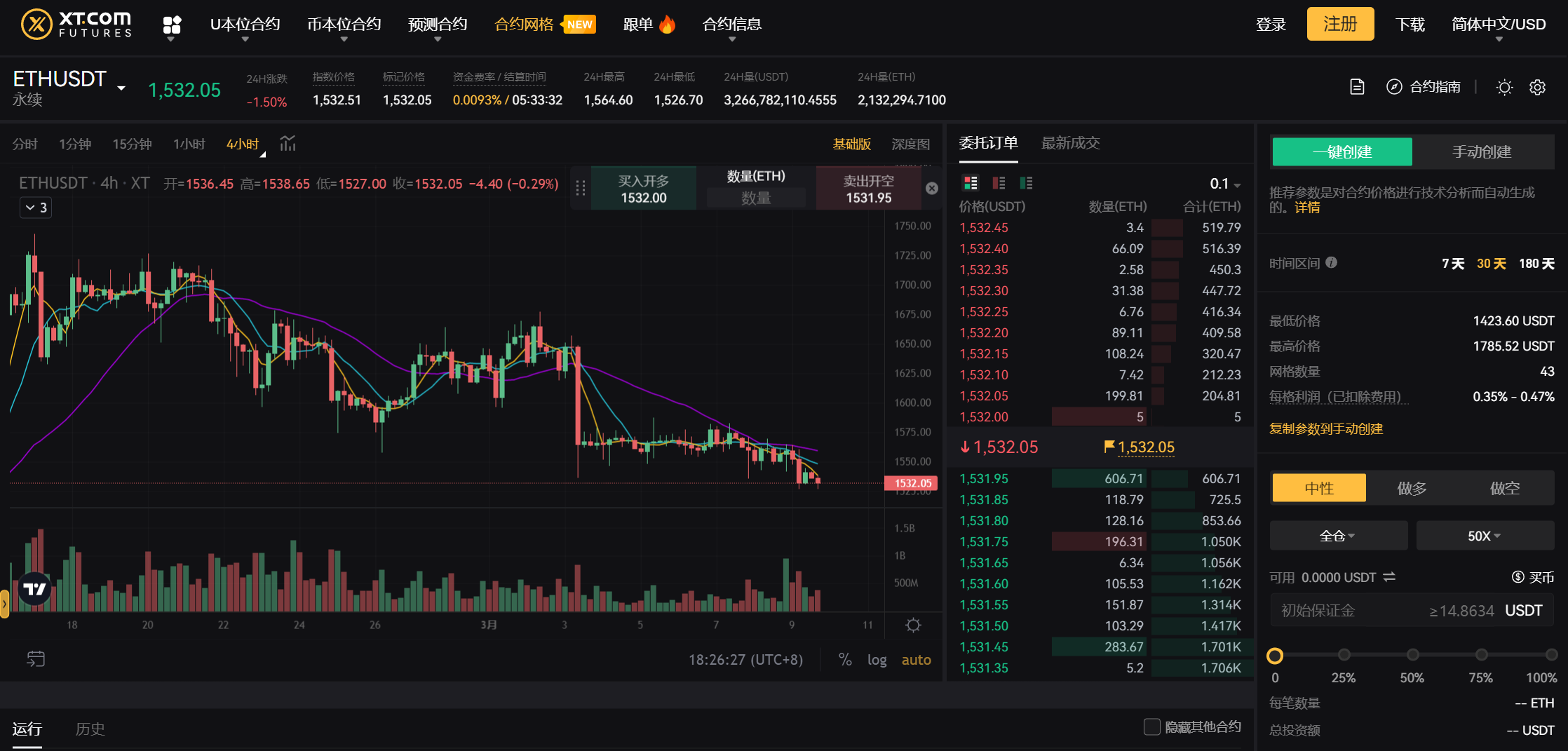 eth-futures-grid-zh-CN.png