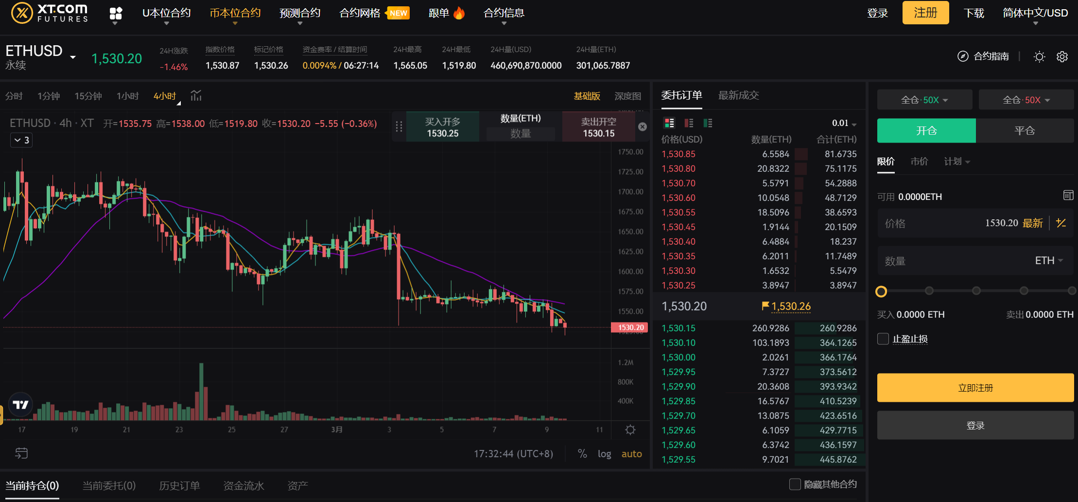 eth-usd-perpetual-zh-CN.png