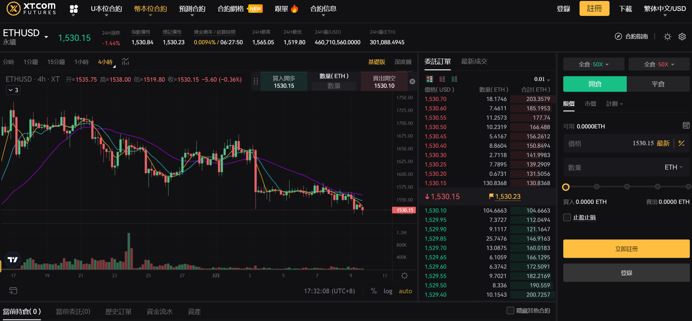 eth-usd-perpetual-zh-HK.png