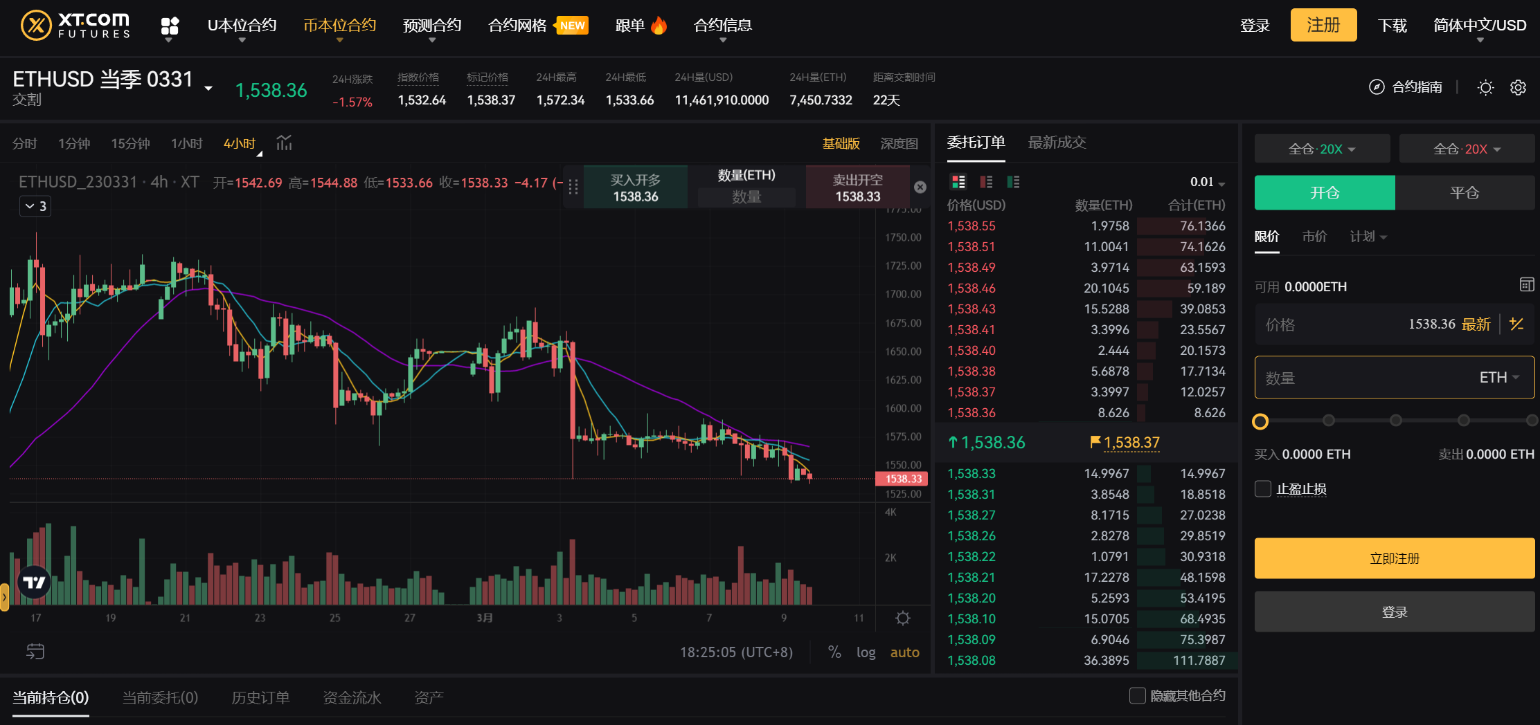 eth-usd-quarterly-zh-CN.png