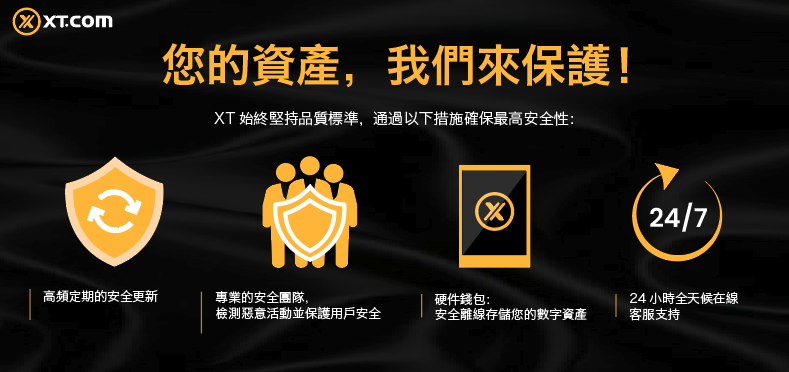 资产保护中.png