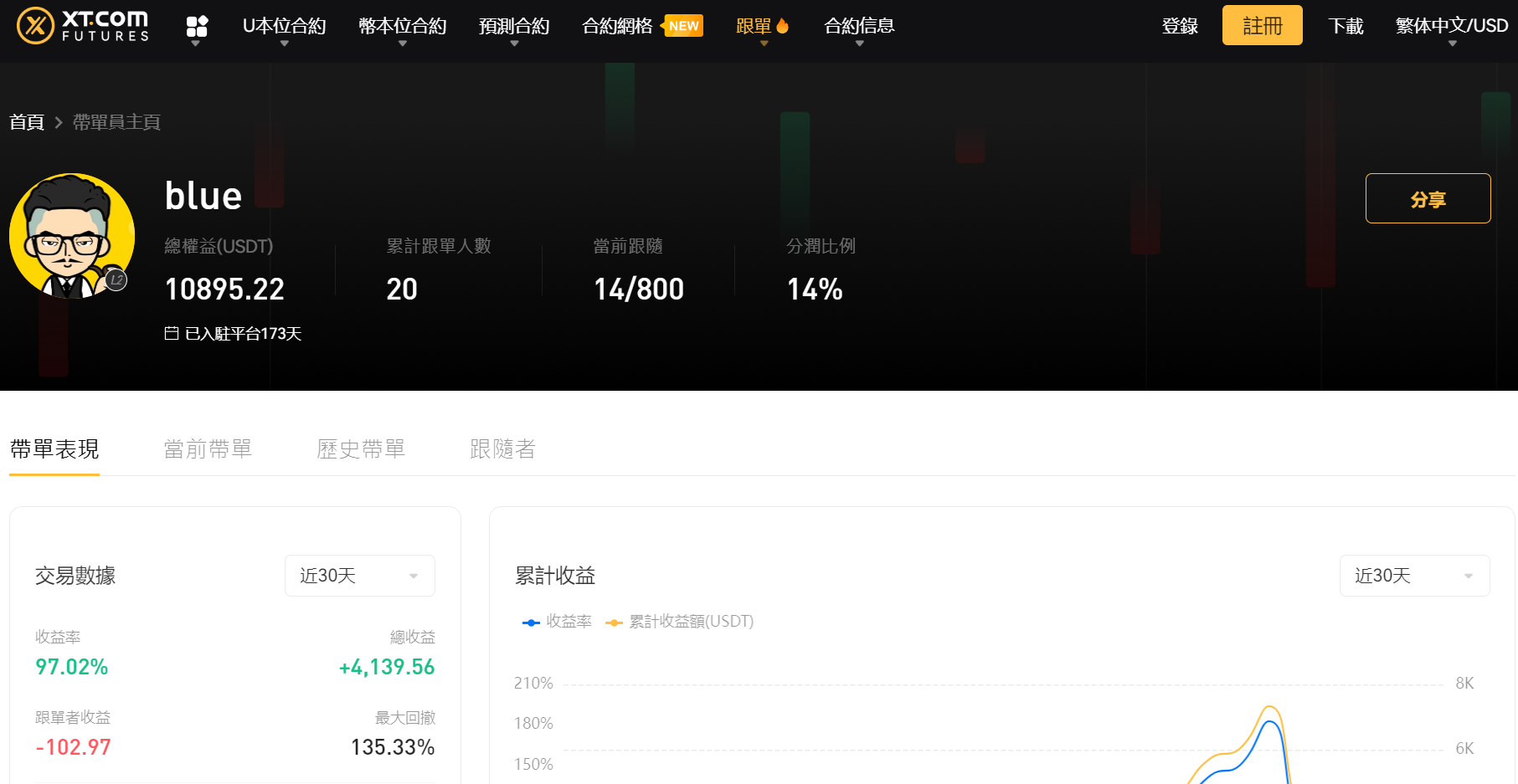 copy-trader-zh-HK.png
