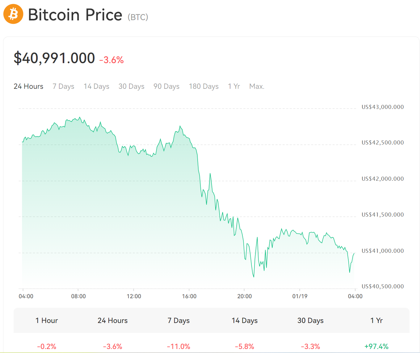bitcoin-price-en.png