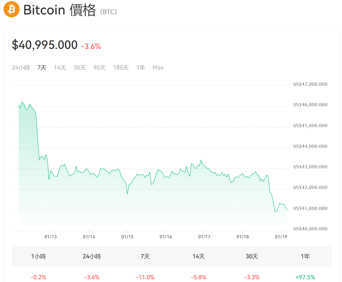 bitcoin-price-zh-HK.png