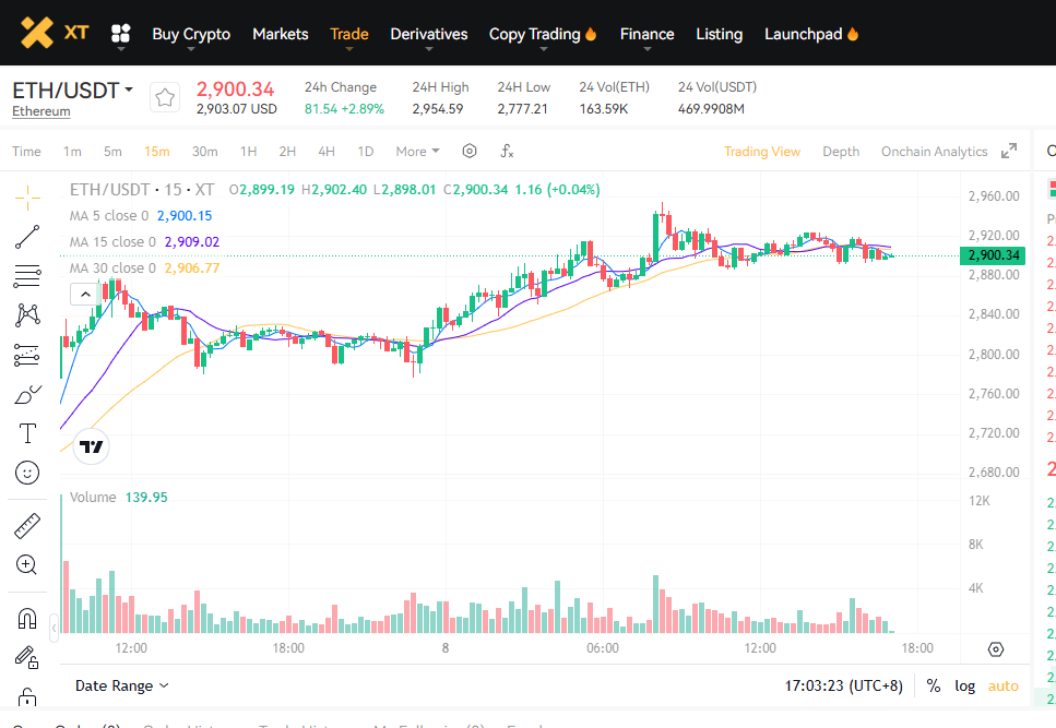 BTC-and-Crypto-in-the-Trump-Era-ETH-USDT-EN.png