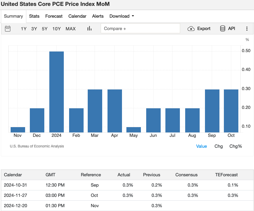 4_core-PCE-price-index.png