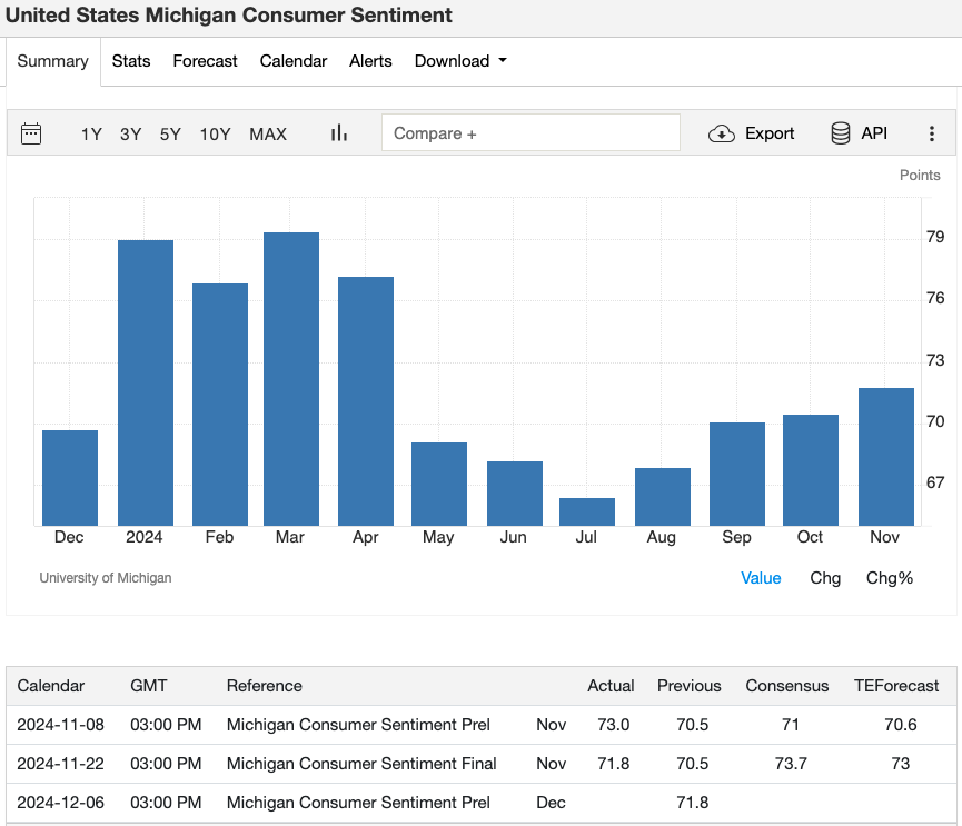 17_us-michigan-consumer-sentiment.png