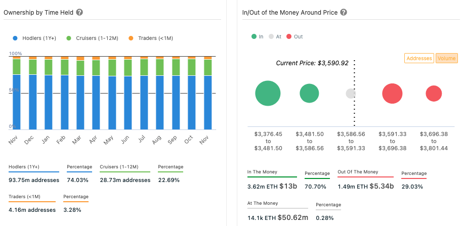 10_ether-options-visualization.png