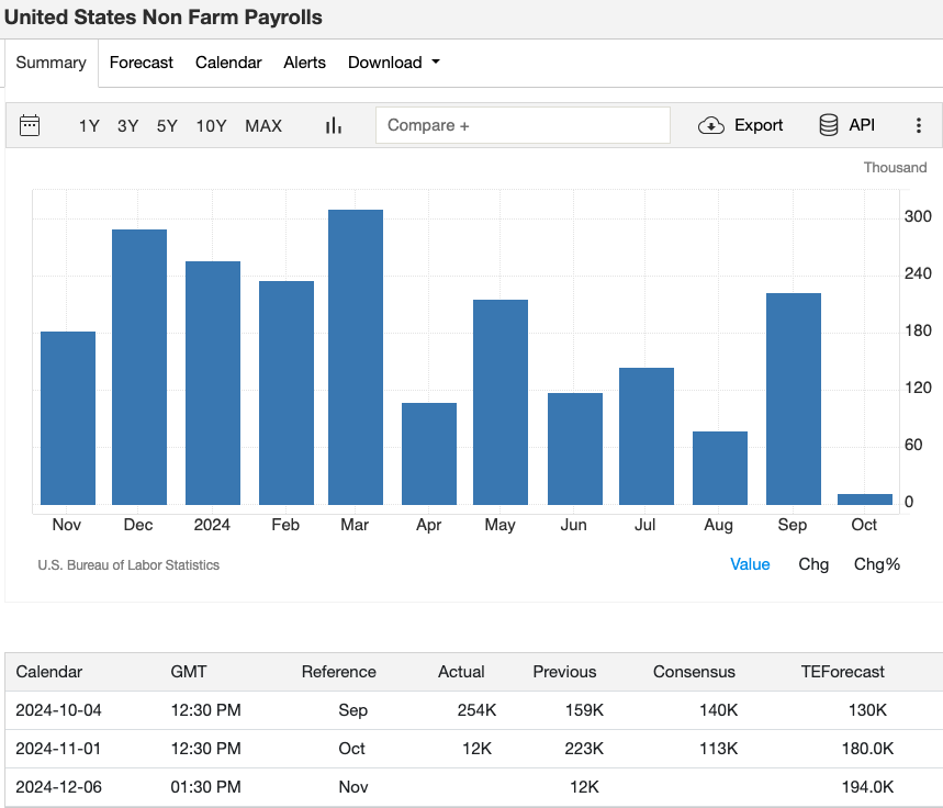 15_us-non-farm-payroll.png