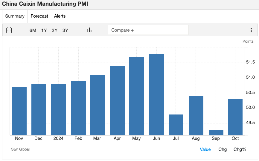 18_china-caixin-manufacturing-pmi.png