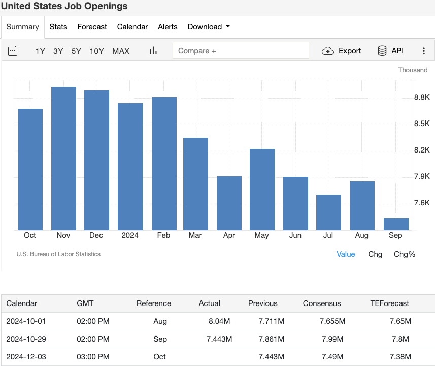 united-states-job-openings (1).webp