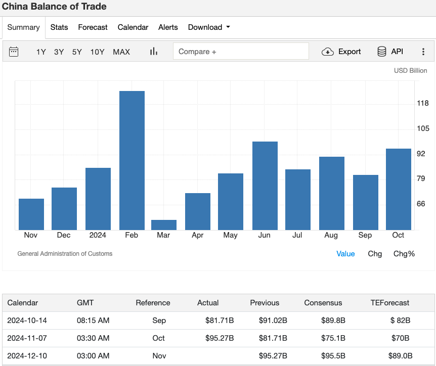 11_china-balance-of-trade.png