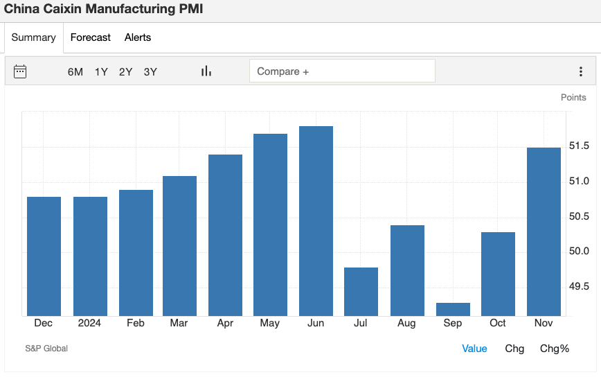 3_china-caixin-manufacturing-pmi.png