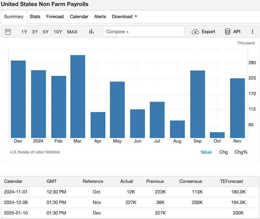 5_united-states-non-farm-payrolls.png
