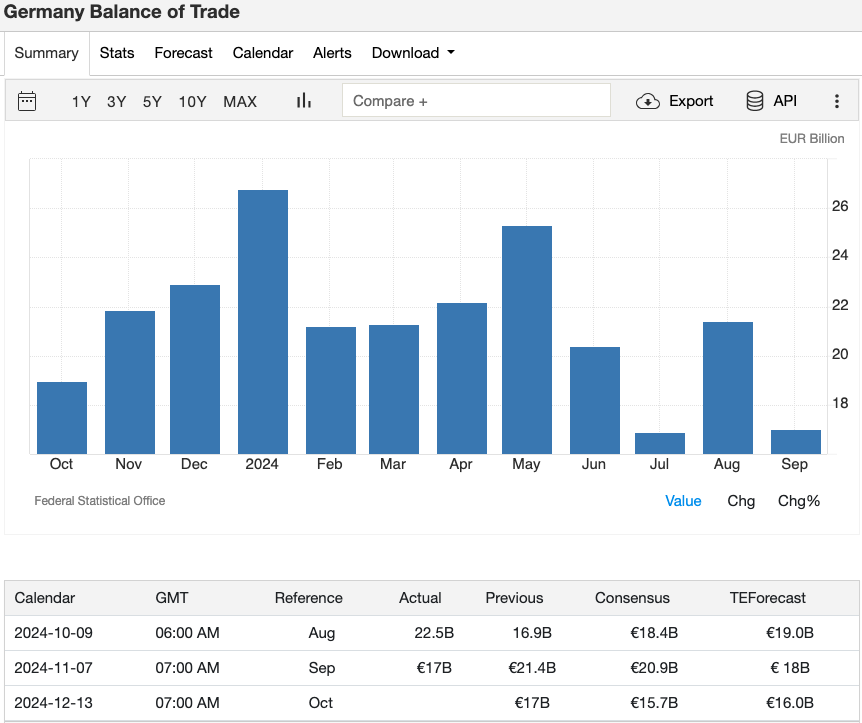 16_germany-balance-of-trade.png