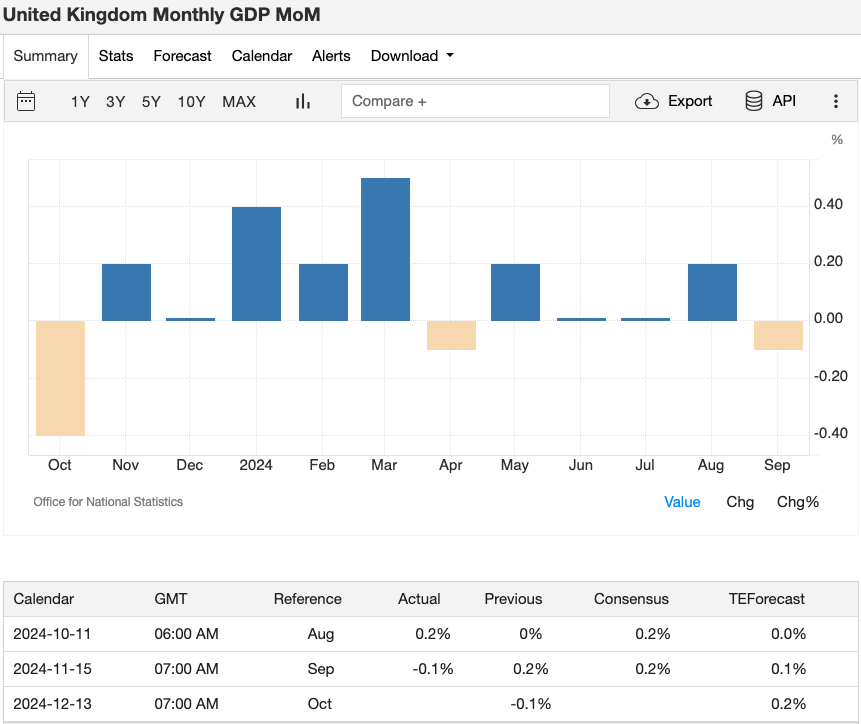 17_united-kingdom-monthly-gdp-mom.png