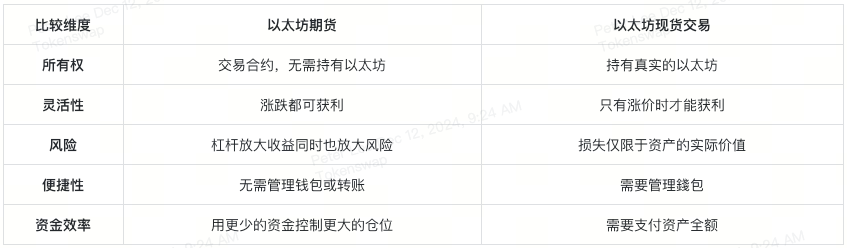 table-cn.webp