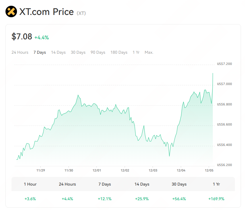 XT.TOKEN_ (1).png