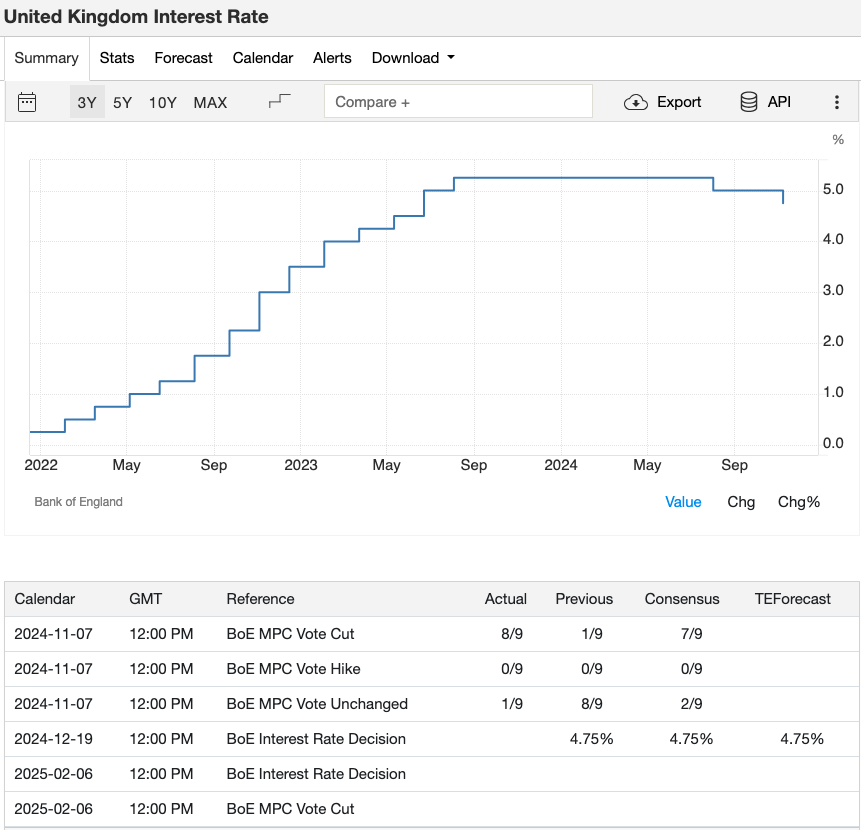 uk-interest-rate.png