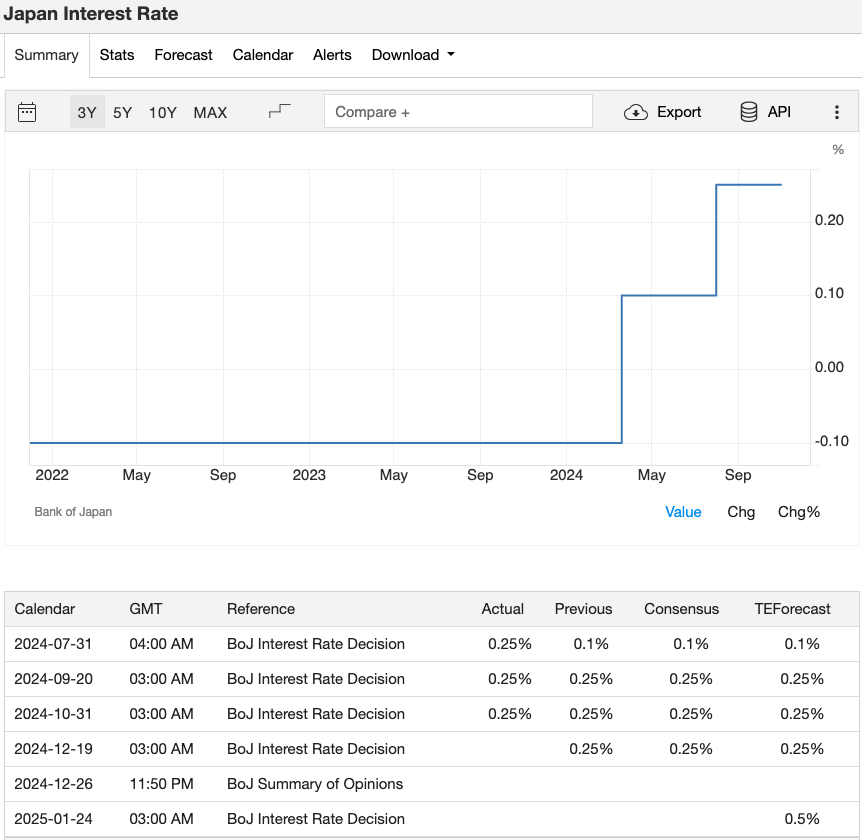 japan-interest-rate.png