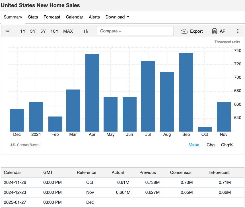 us-new-home-sales.png