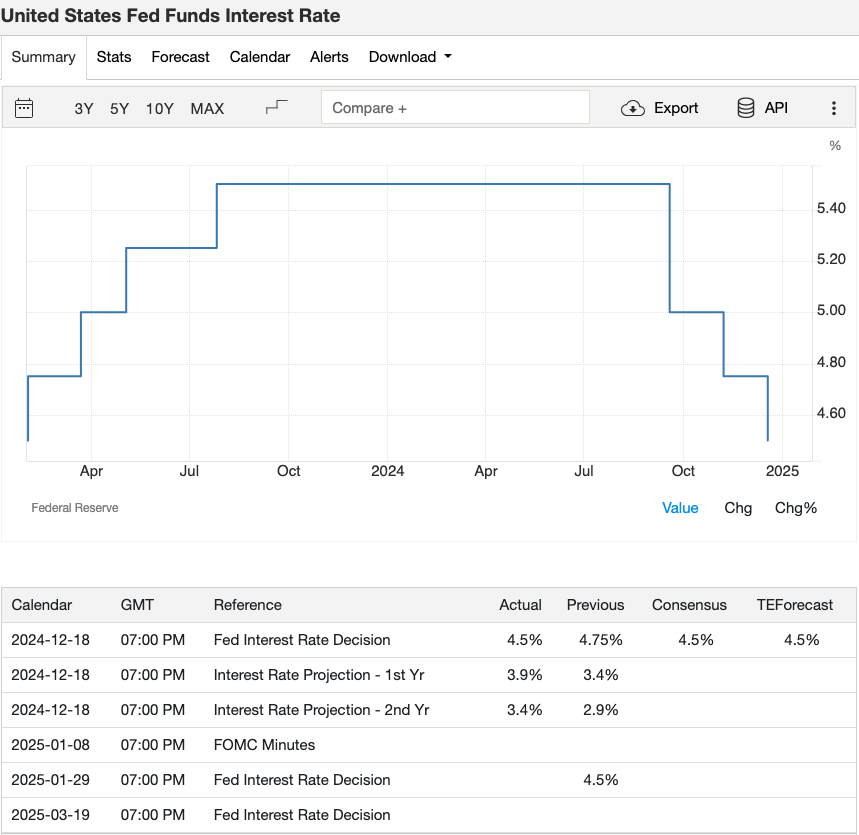 us-fed-funds-rate.png
