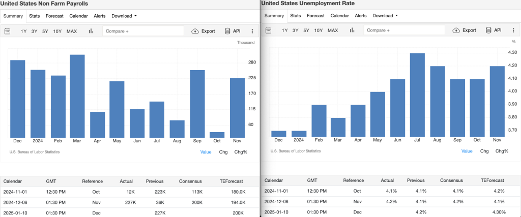 us-labor-data-1024x427.webp