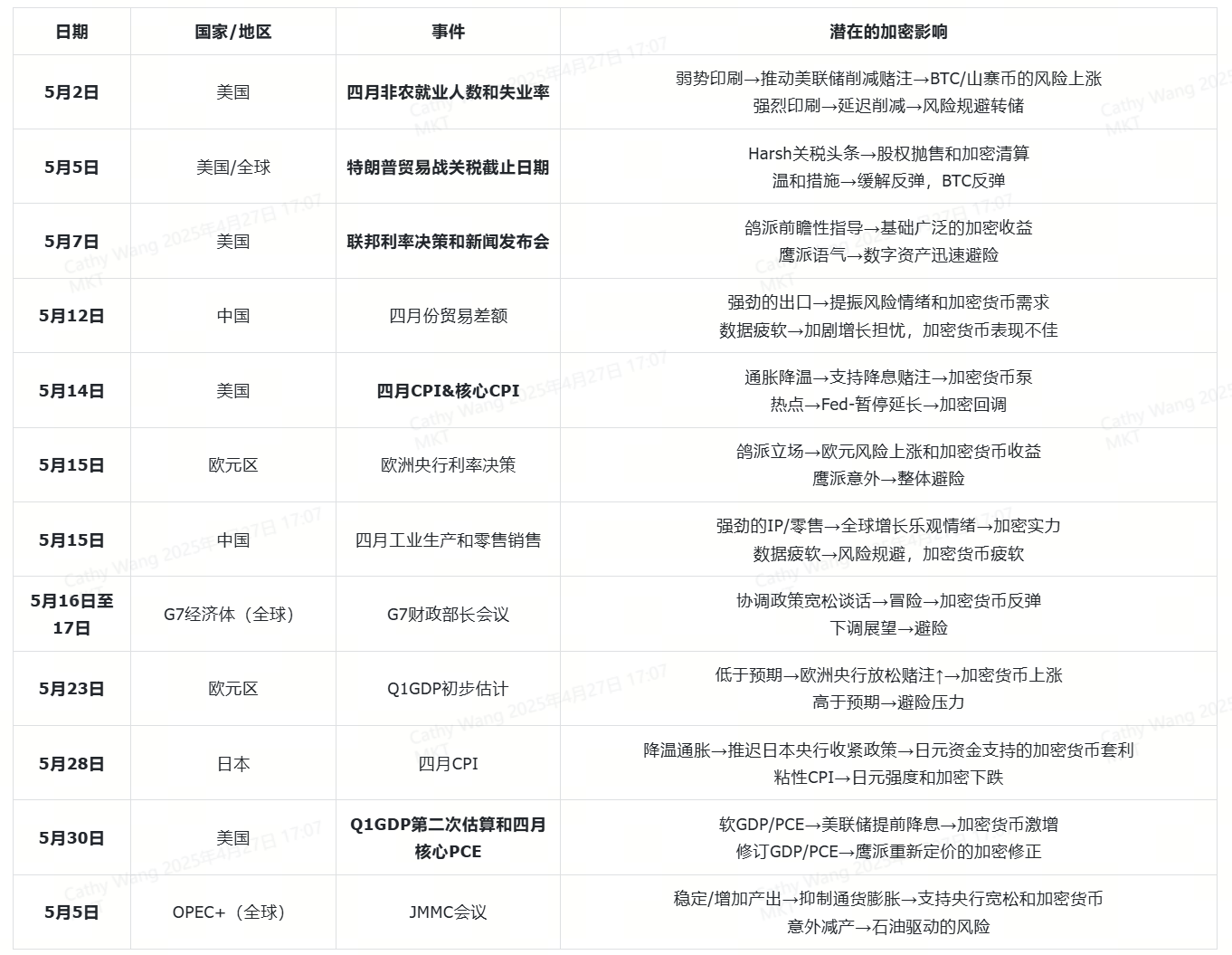 may eco calendar-CN.png