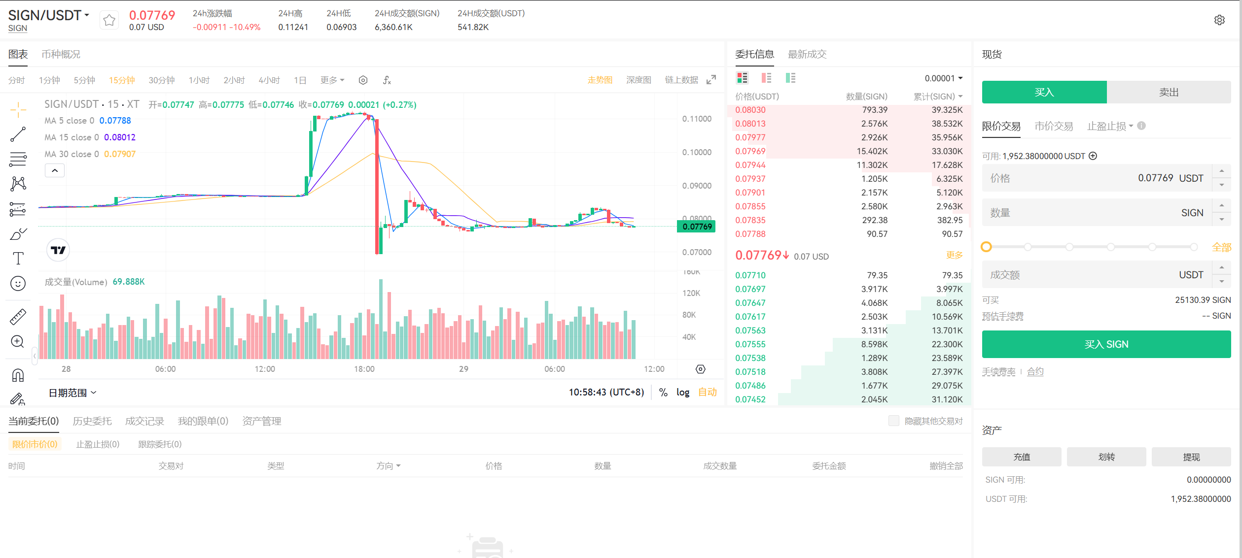 SIGN-Spot-Trading-CN.png