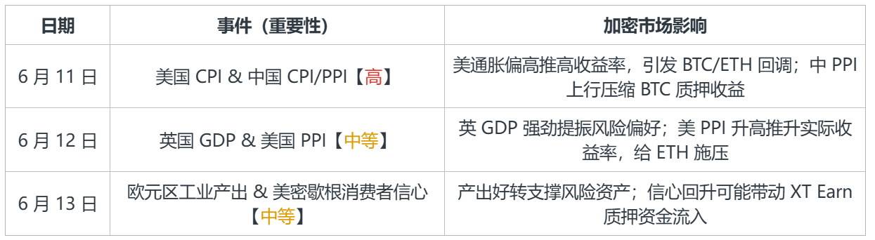 6月日历table3.png