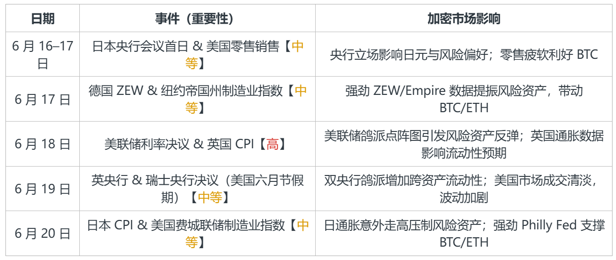 6月日历table4.png