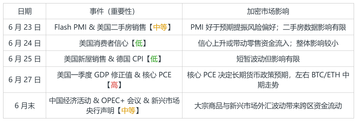6月日历table5.png