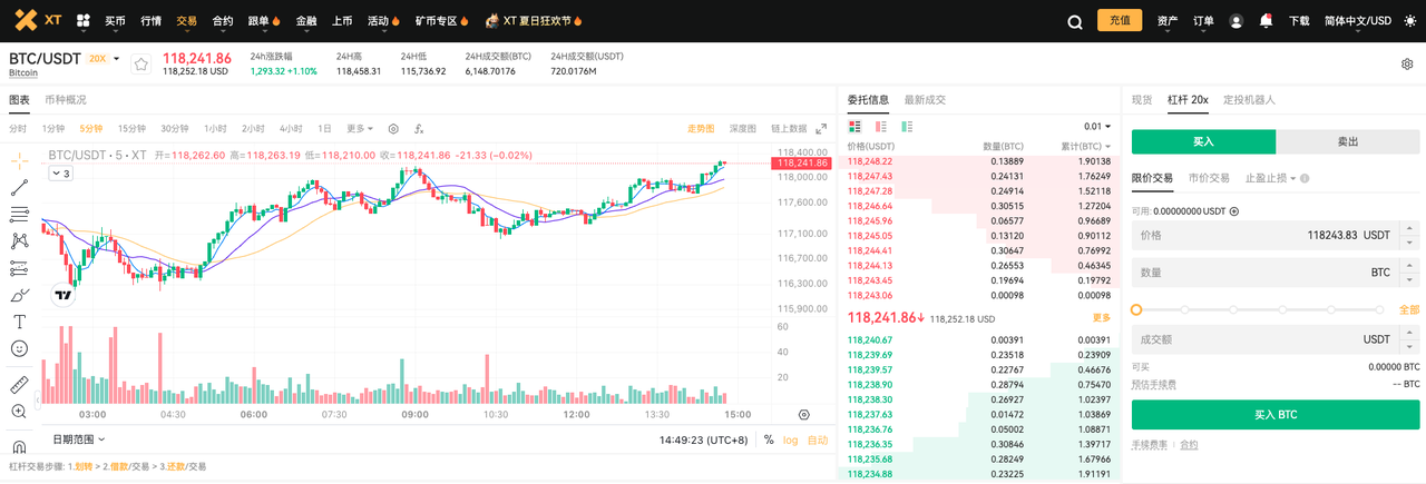 套利技巧-5.png