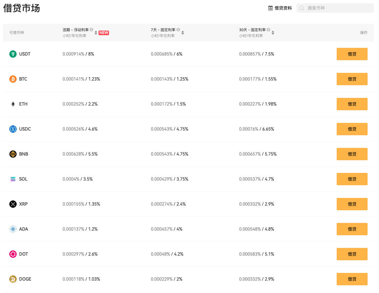 套利技巧-2.png