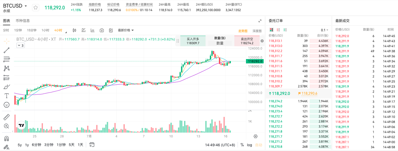 套利技巧-7.png