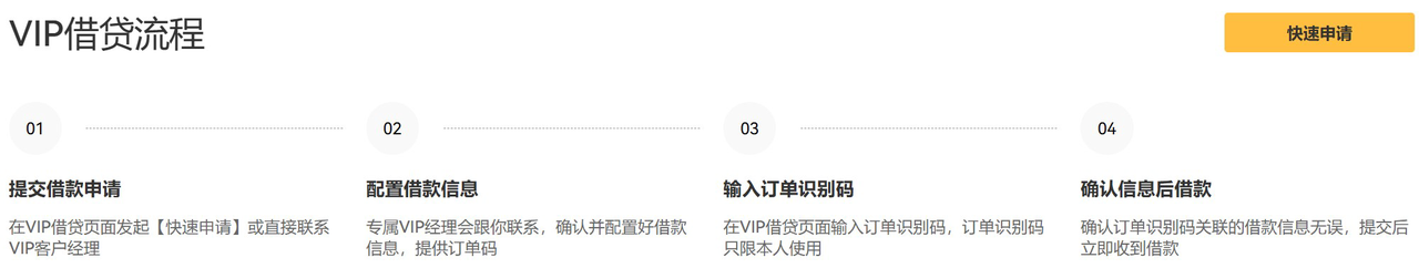 XT-VIP借贷-2.png