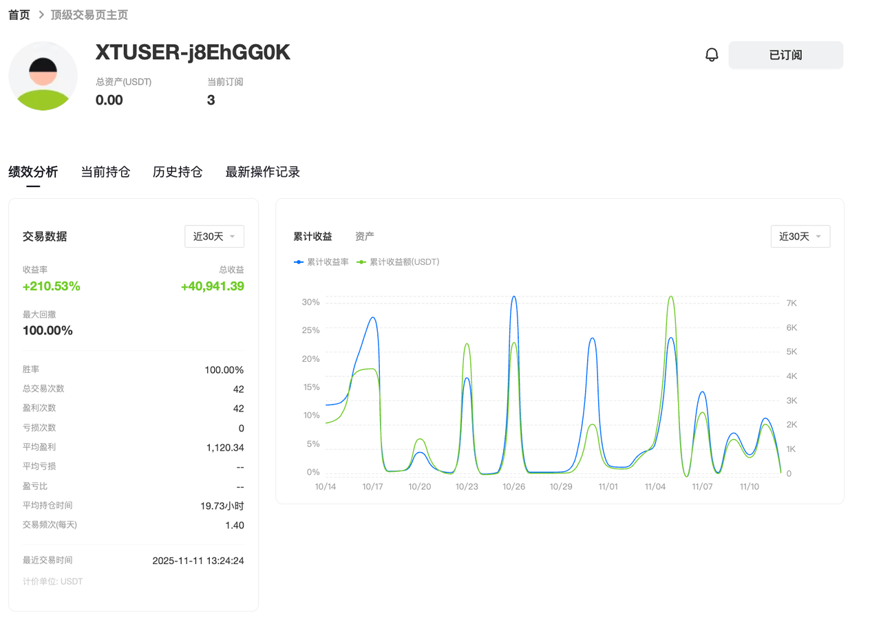 聪明前5.png