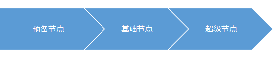 _____20200429104748.png